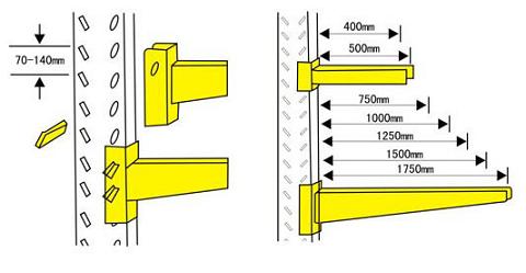 懸臂式貨架——懸臂 懸臂式貨架——懸臂